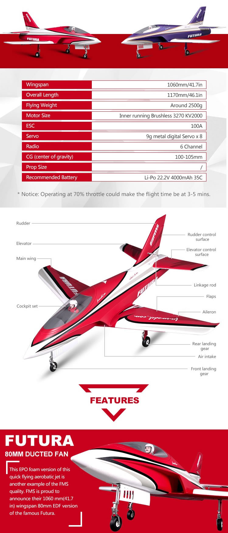 FMS Futura 80mm Jet PNP (Red) color  Rc Jet airplane 